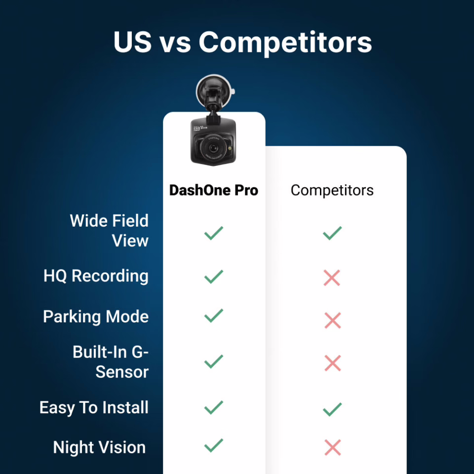 DashOne Pro image